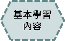 基本學習內容